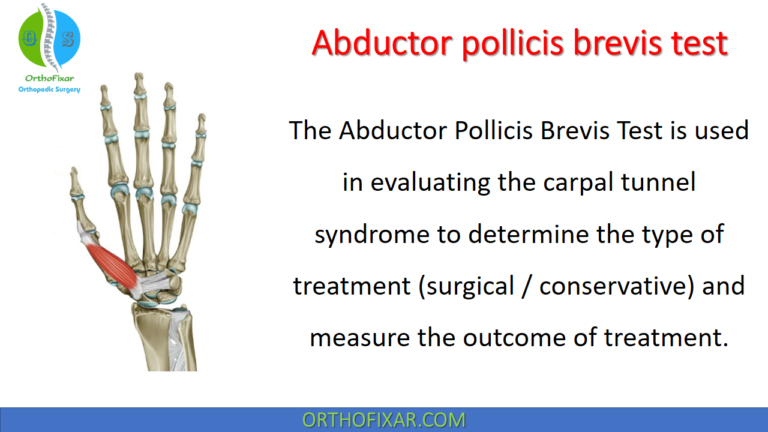 Abductor Pollicis Brevis Test