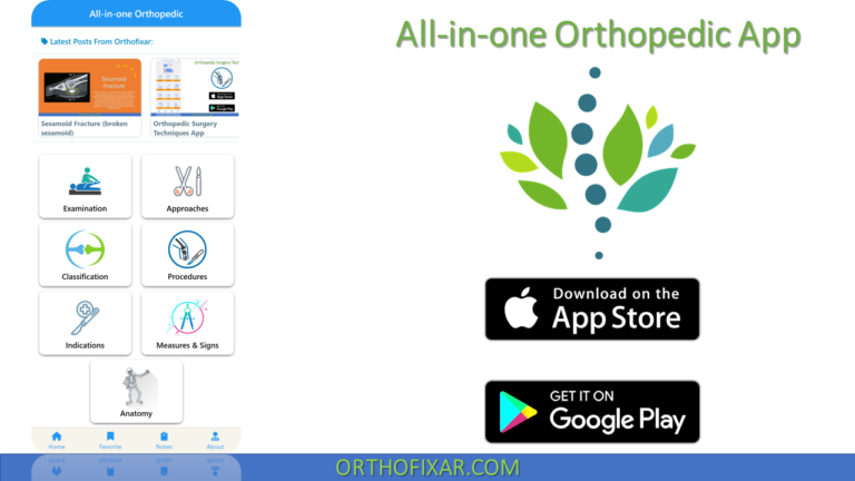 All-in-one Orthopedic App