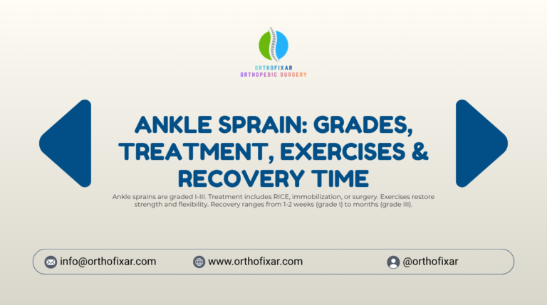 Ankle Sprain Grades Treatment Exercises Recovery Time