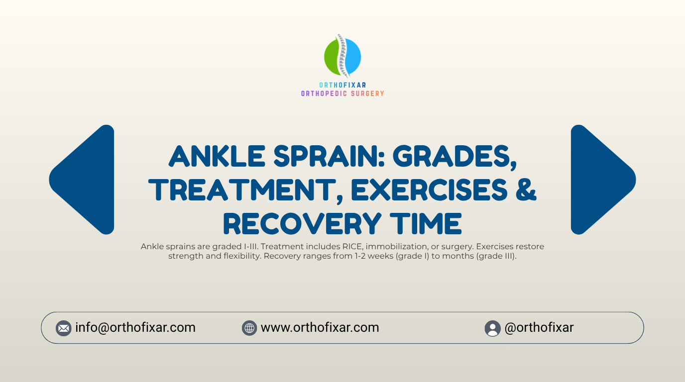 Ankle Sprain Grades Treatment Exercises Recovery Time