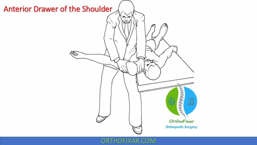 Anterior Drawer of the Shoulder