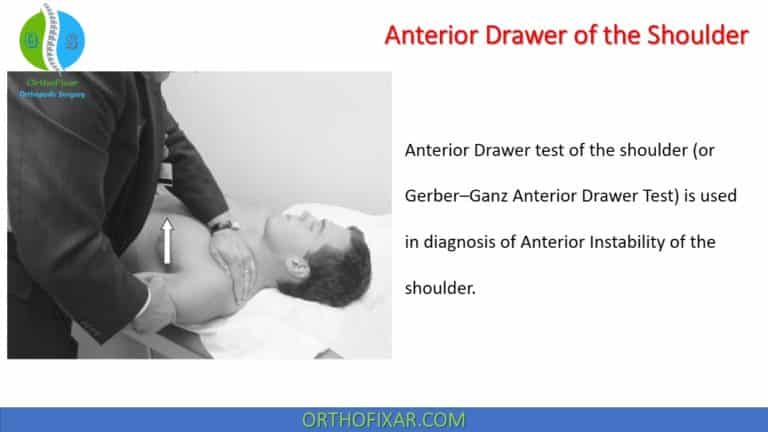Anterior Drawer of the Shoulder