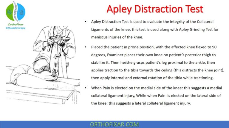 Apley Distraction Test