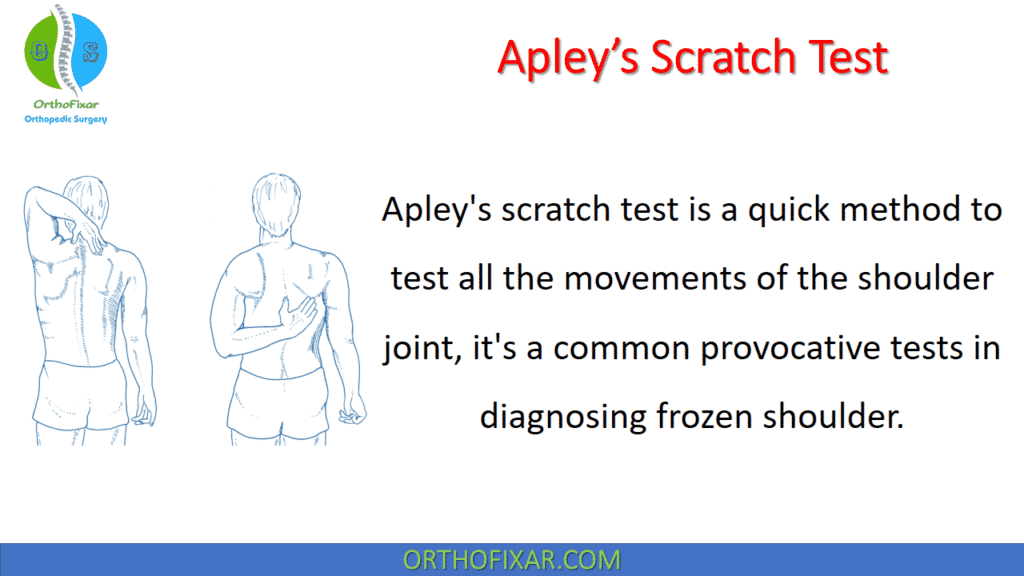 Apley’s Scratch Test Apley’s Scratch Test