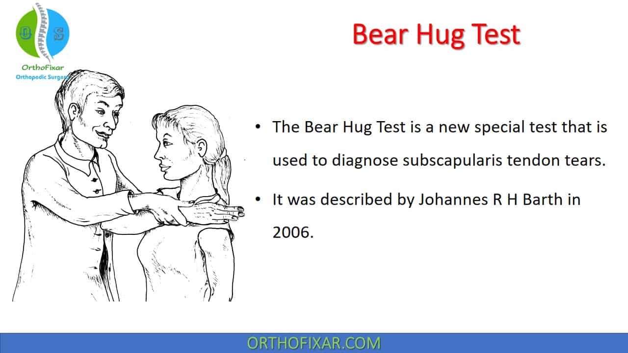  Bear Hug Test for Subscapularis Tear 