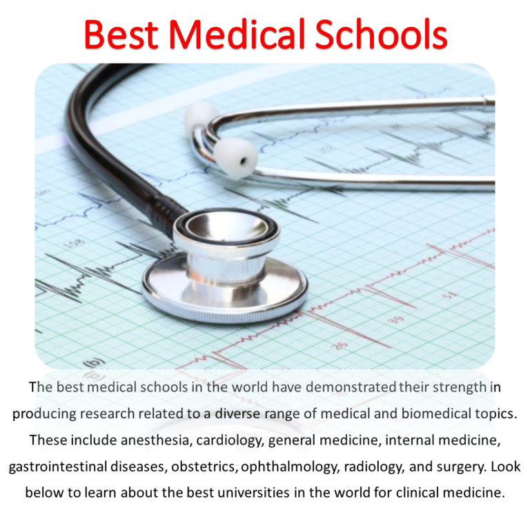 Best Medical Schools