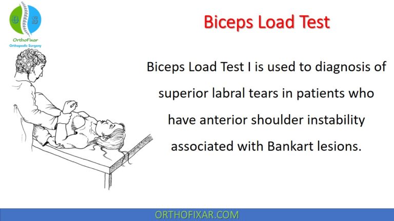 Biceps Load Test