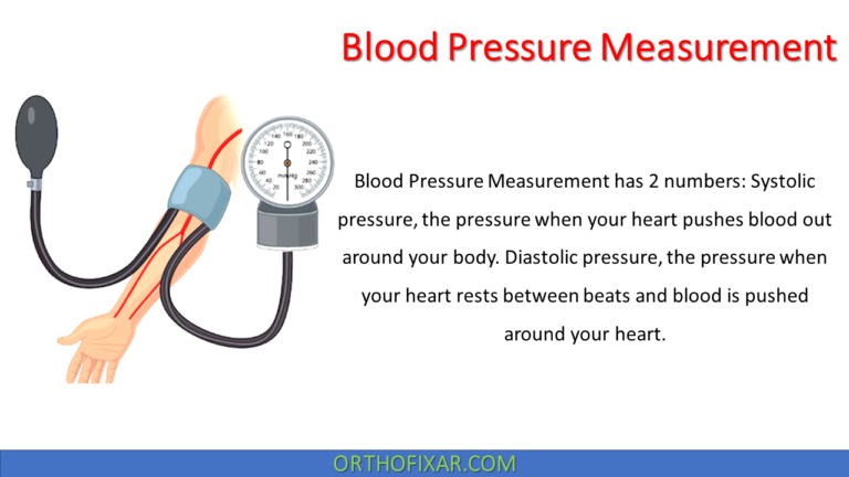 Blood Pressure Measurement