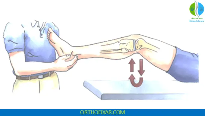 Bounce Home Test 1 Bounce Home Test of the knee