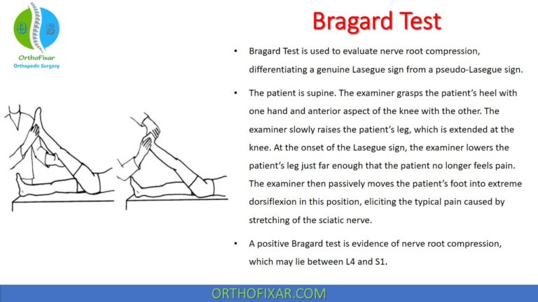 Bragard Test