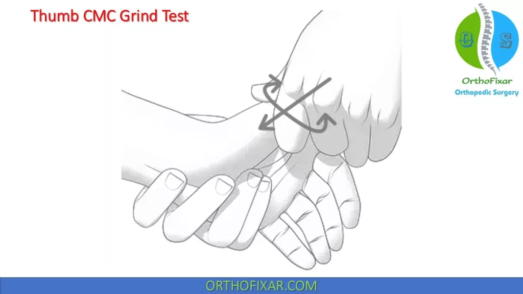 Thumb CMC Grind Test