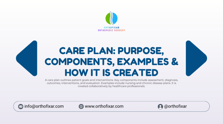 Care Plan Purpose Components Examples How It Is Created