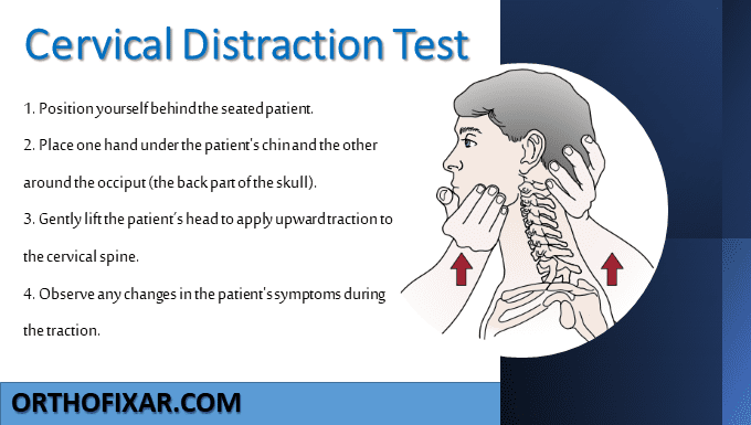  Cervical Distraction Test Overview 