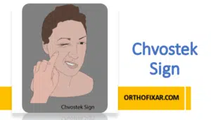 Chvostek Sign Test