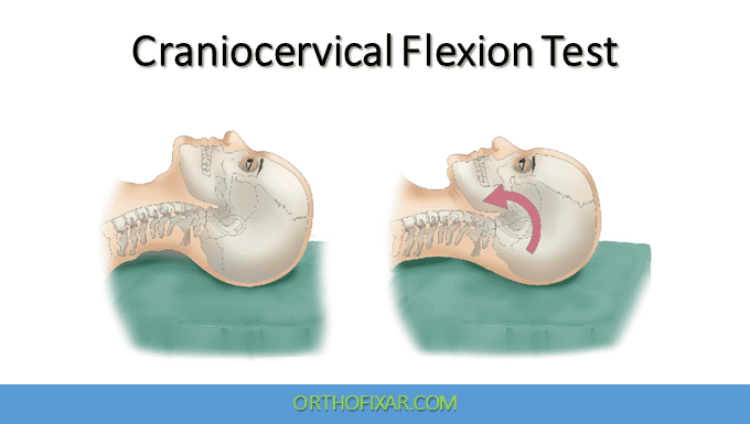  Understanding the Craniocervical Flexion Test 