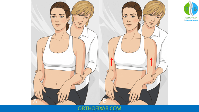 Cyriax Release Test - Thoracic Outlet Syndrome