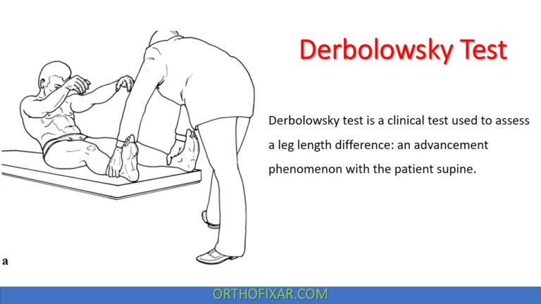 Derbolowsky Test