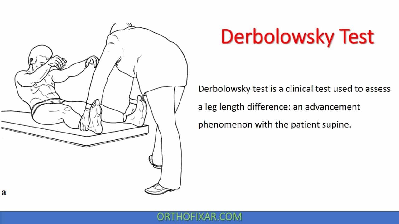  Derbolowsky Test 