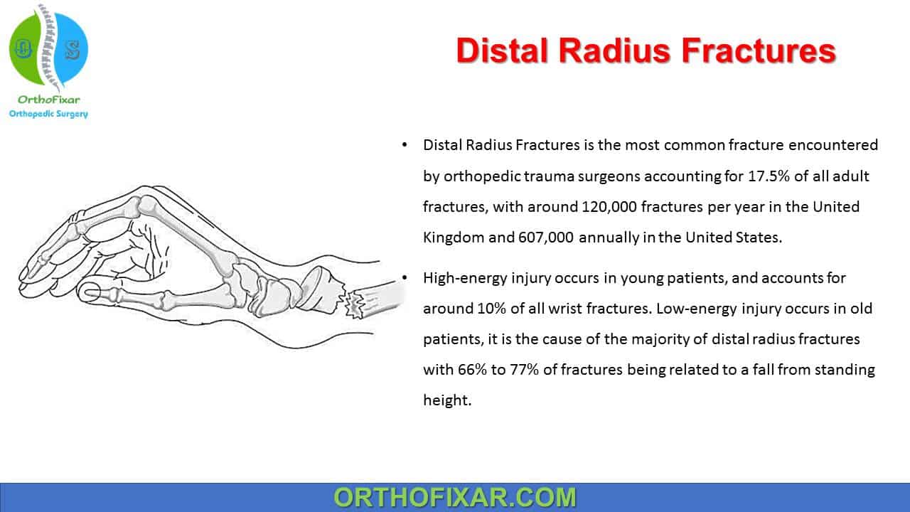 A Colles' fracture is a type of fracture of the distal forearm in which the  broken end of the radius is bent backwards (dorsally). Complications may  include damage to the median nerve. 