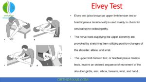 Elvey Test