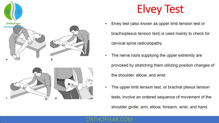 Elvey Test
