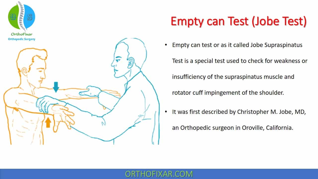 Empty Can Test For Supraspinatus Impingement Jobe Test Accuracy And Empty Can Test For Supraspinatus Impingement Jobe Test Accuracy And