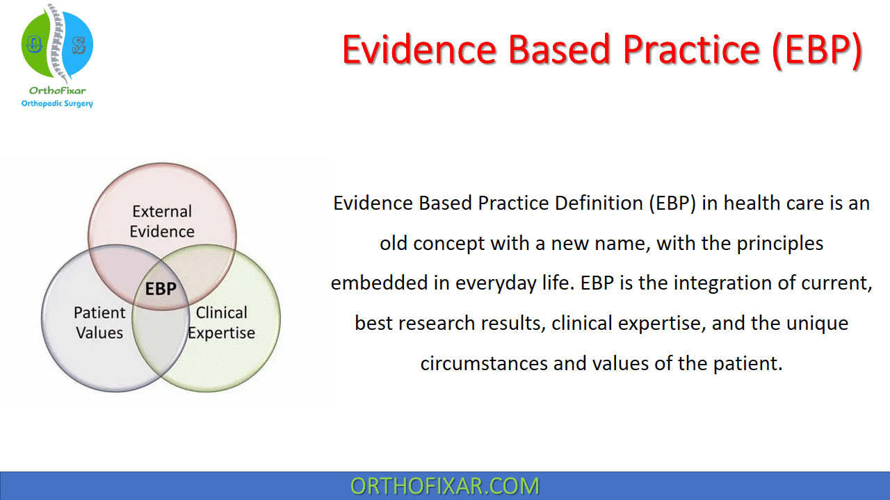  Evidence Based Practice (EBP) 