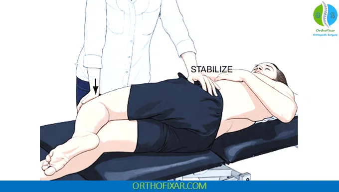 FAIR Test (Flexion, Adduction, and Internal Rotation Test)