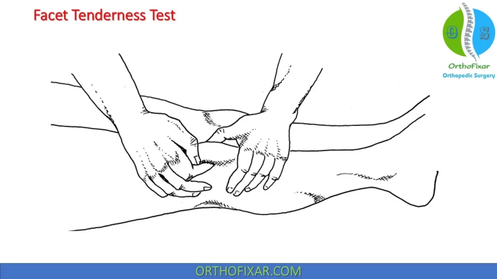 Facet Tenderness Test