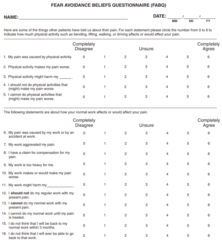Fear-Avoidance Beliefs Questionnaire (FABQ): Identifying Psychosocial ...