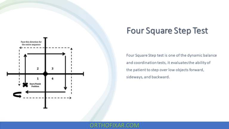 Four Square Step Test