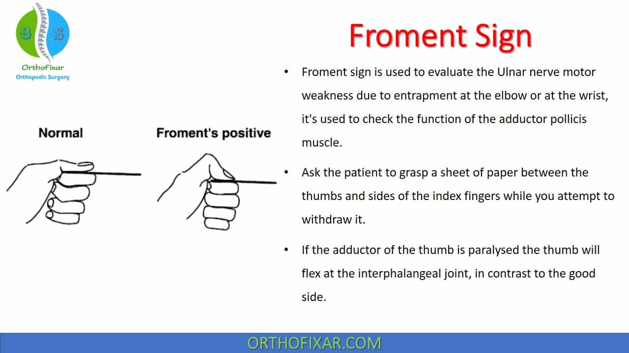 Ulnar Nerve Entrapment Test