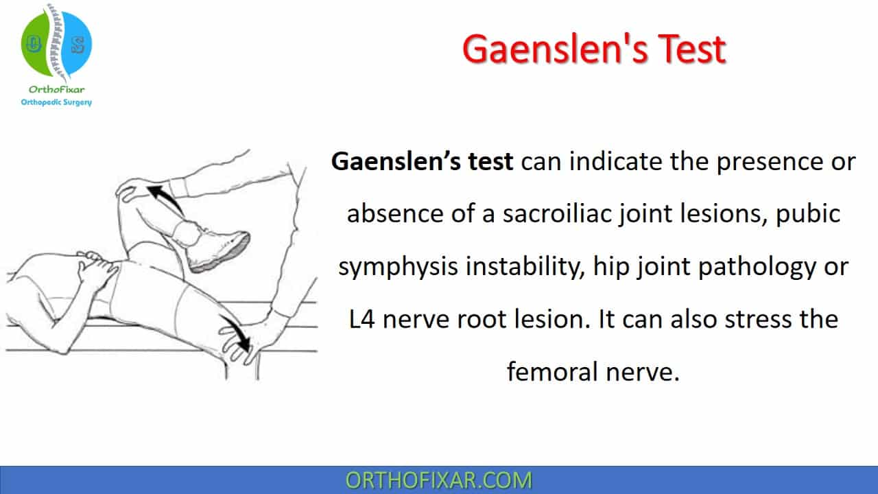 Elendig blande turnering Gaenslen's Test 2023 | OrthoFixar