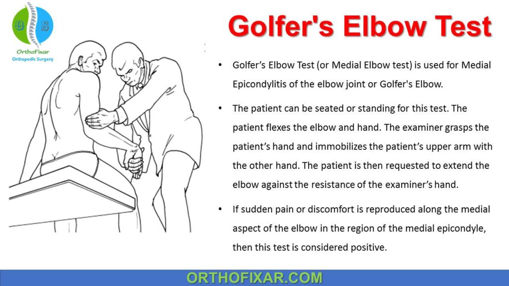 Normal Elbow Range Carrying Angle Of Elbow