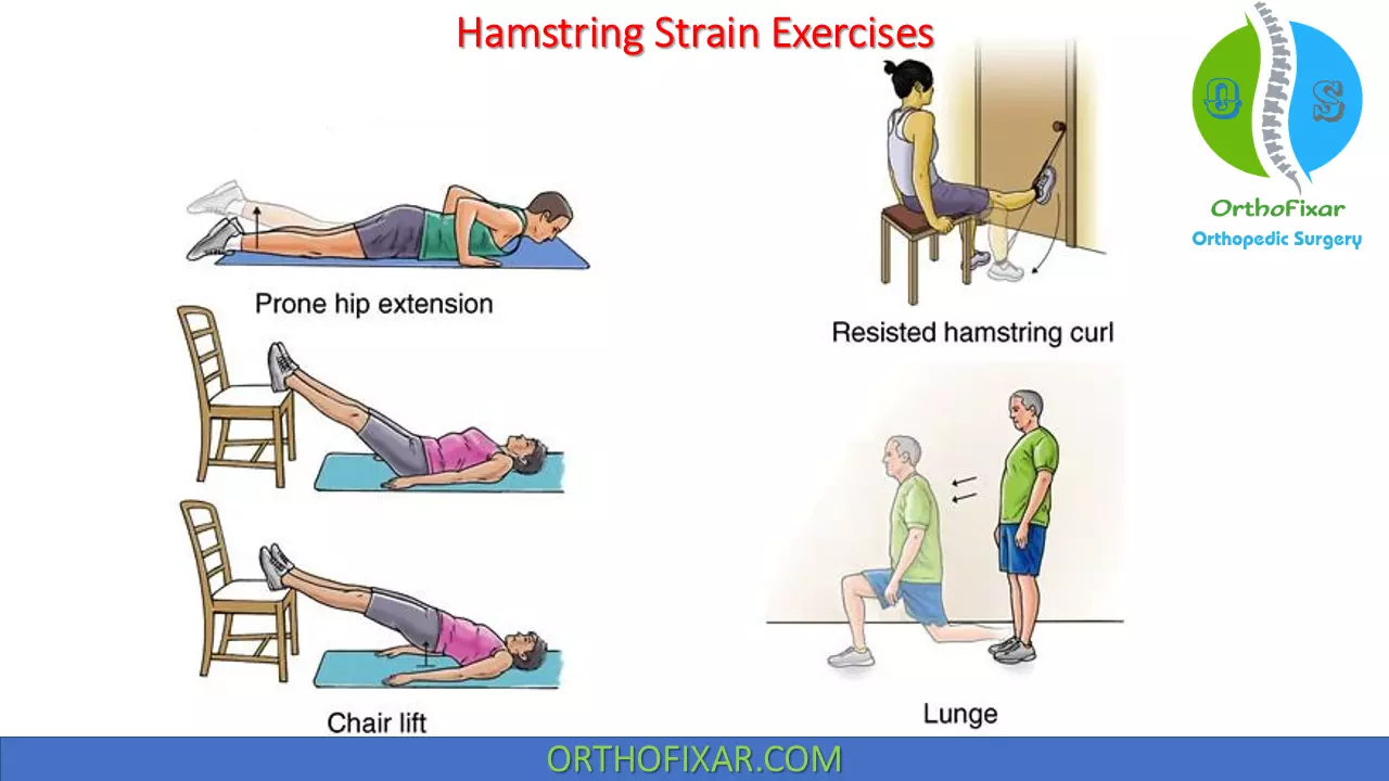 Hamstring Strain exercises 2