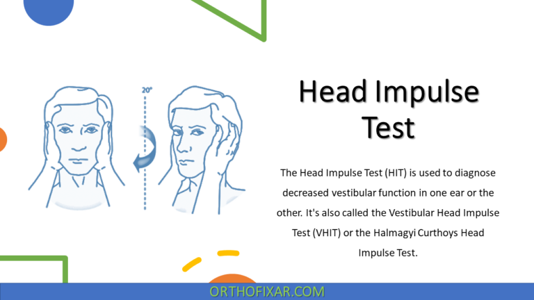Head Impulse Test