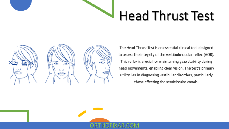 Head Thrust Test