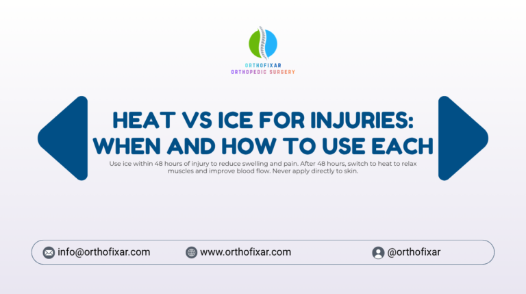 heat vs ice