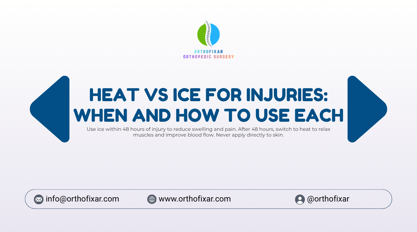 heat vs ice
