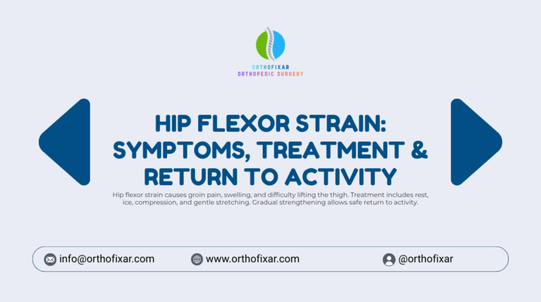 Hip Flexor Strain Symptoms Treatment Return to Activity