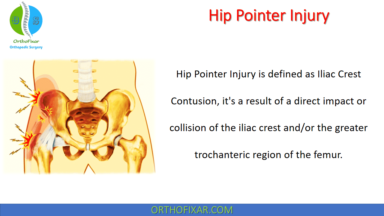  Hip Pointer Injury 