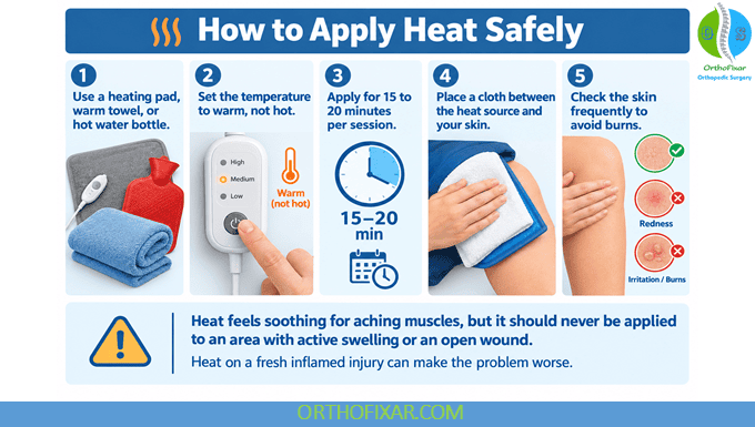 How to Apply Heat Safely