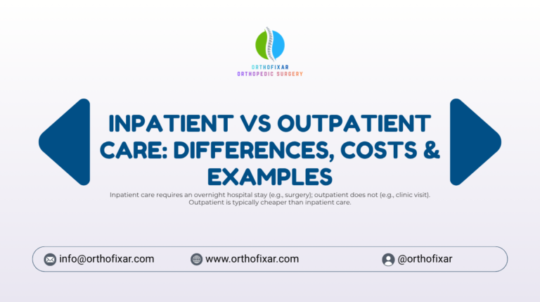 Inpatient vs Outpatient Care Differences Costs Examples 2