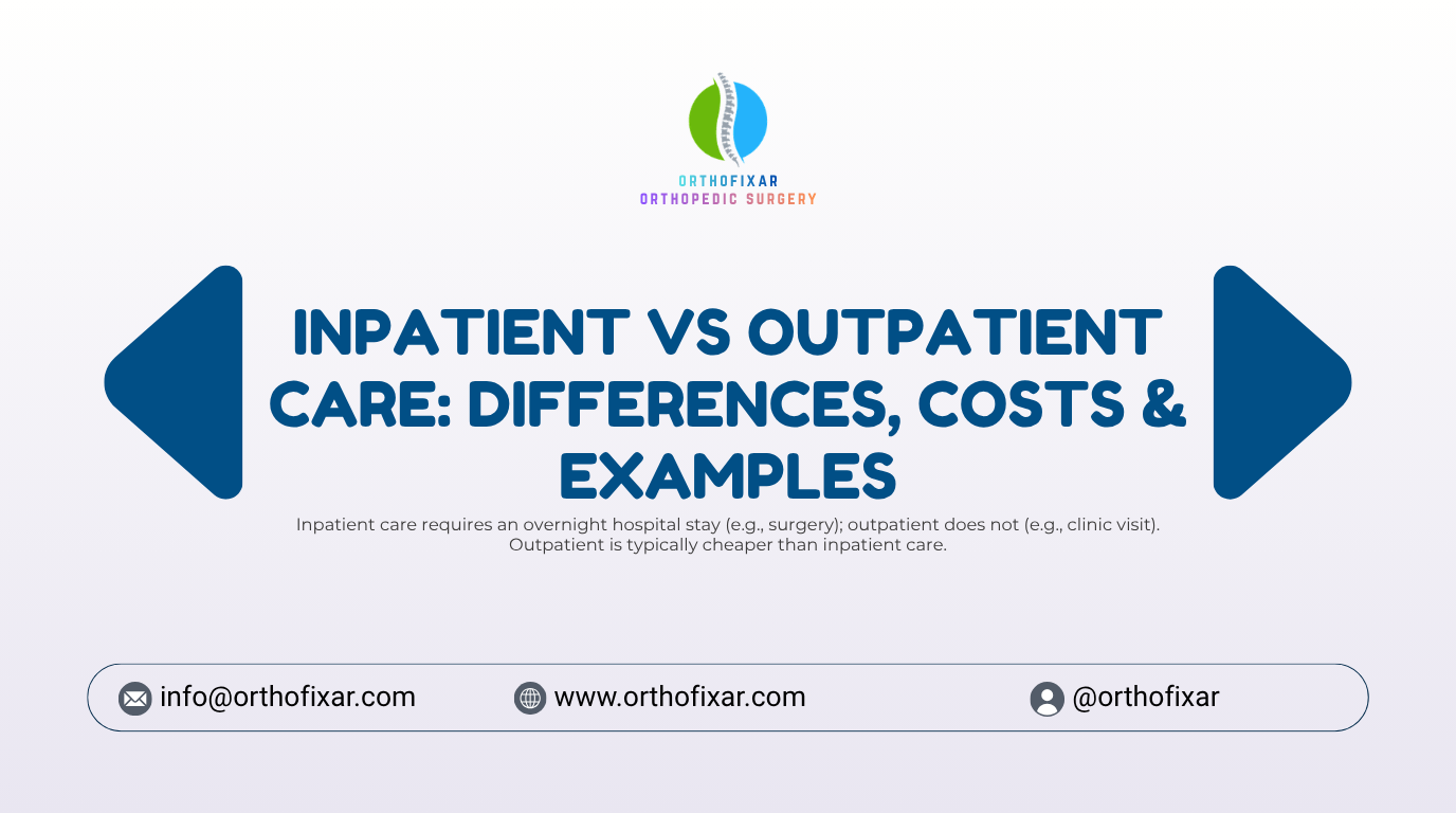 Inpatient vs Outpatient Care Differences Costs Examples 2