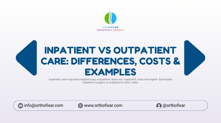 Inpatient vs Outpatient Care Differences Costs Examples