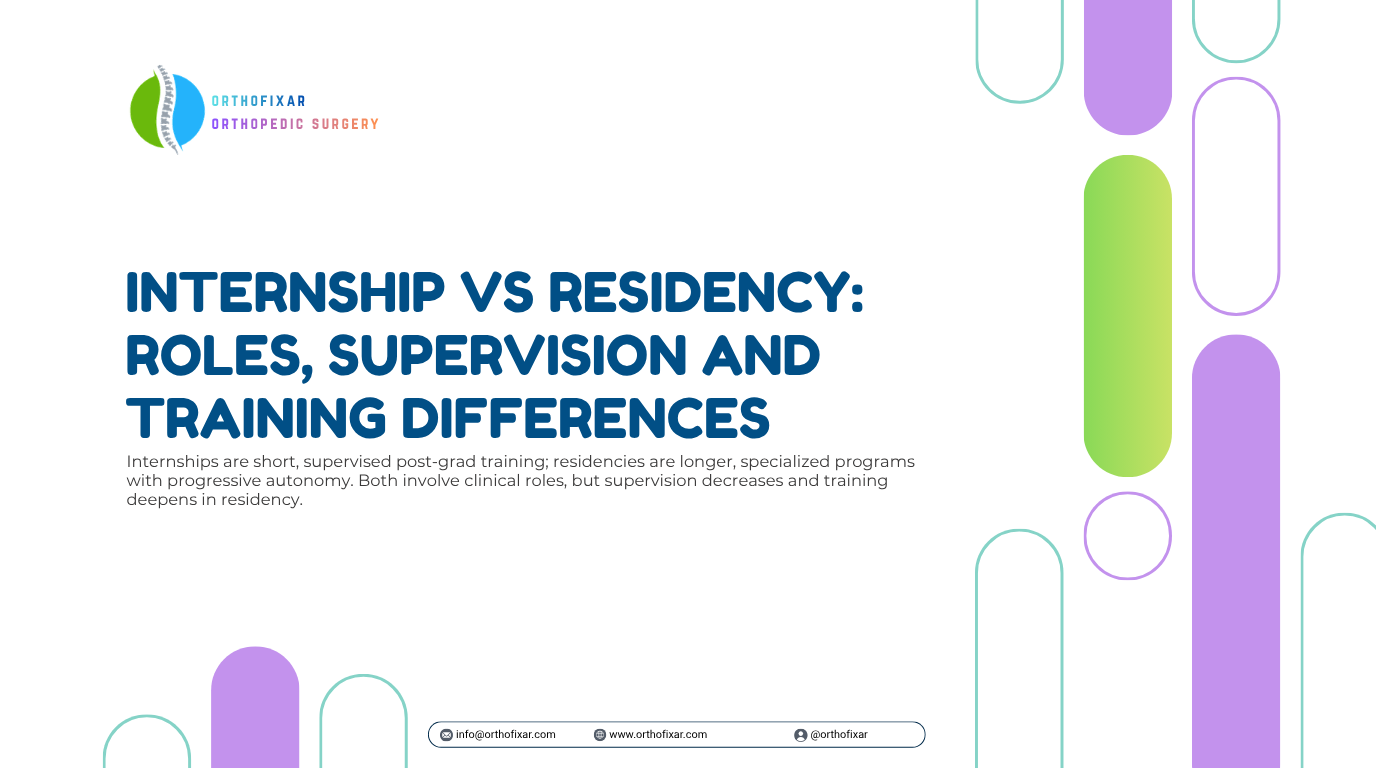 internship vs residency