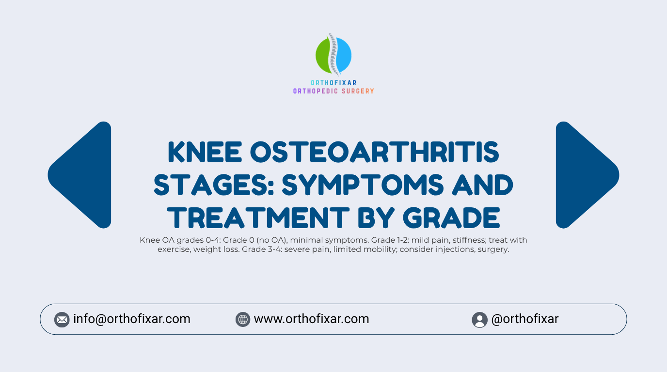 knee osteoarthritis stages