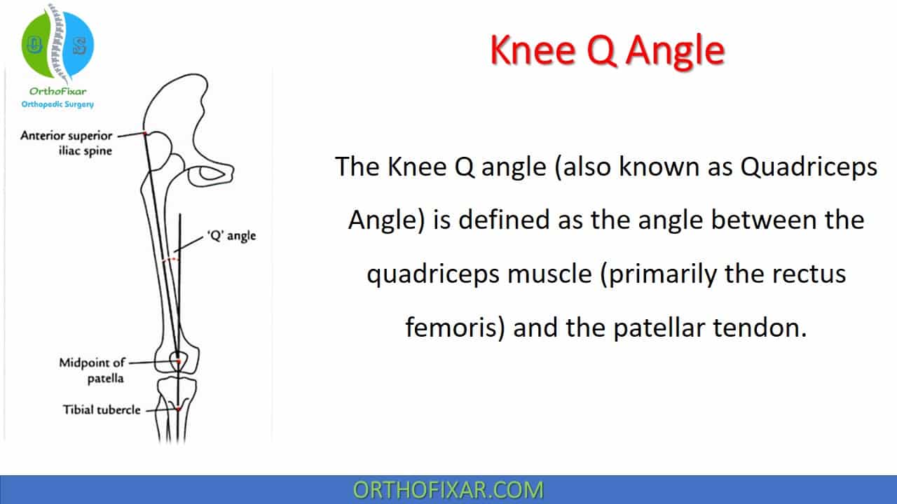  Knee Q Angle Definition 