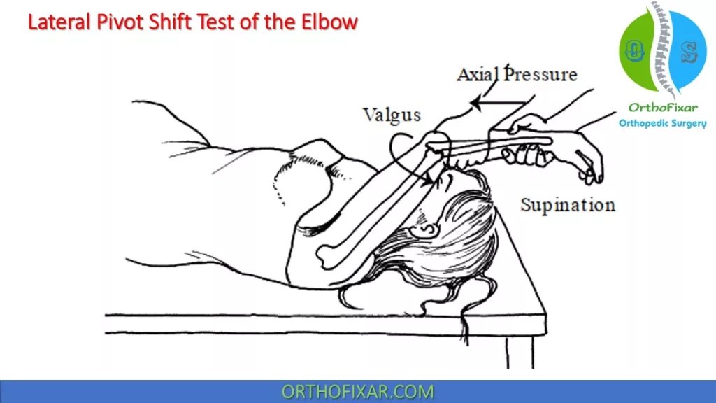 Lateral Pivot Shift Test of the Elbow
