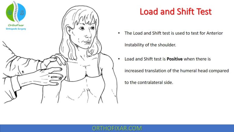 Load and Shift test
